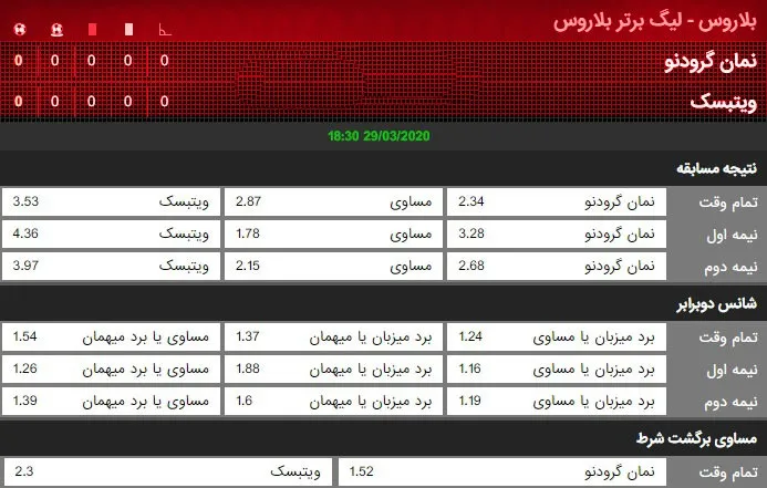 سایت شرط بندی tinibt